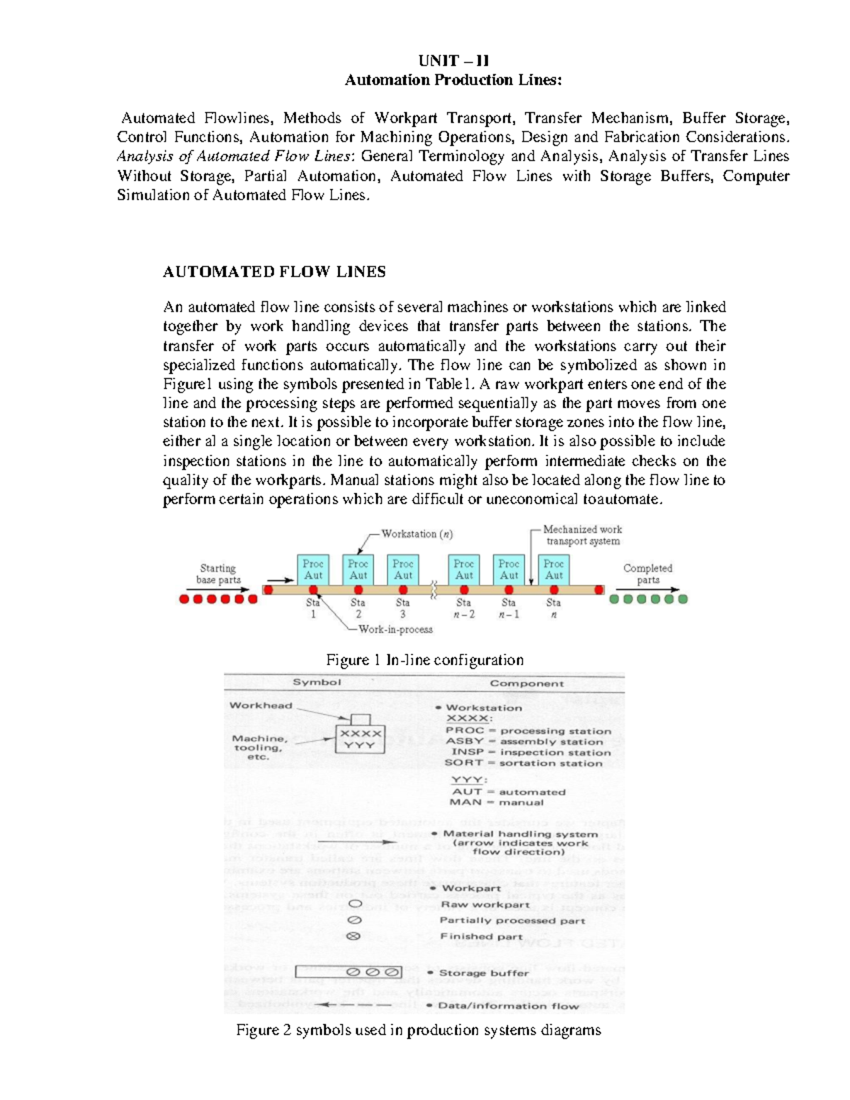 Automation unit-2- Automated-FLOW- Lines - UNIT – II Automation ...