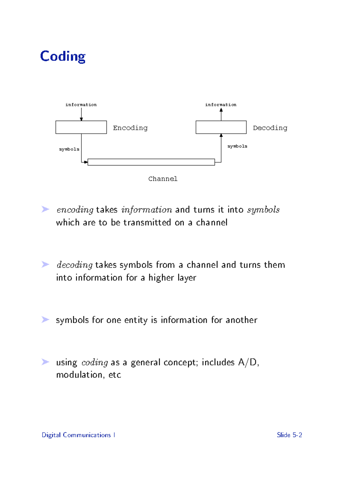 ELEC 367- Lecture 7 - Coding Channel Encoding Decoding information ...