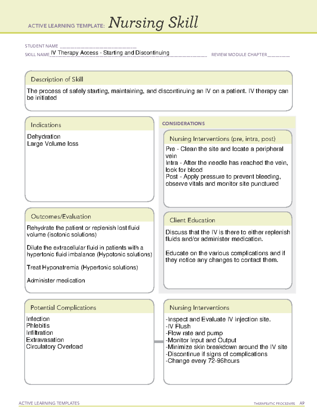 IV Therapy Access - Starting and Discontinuing - ACTIVE LEARNING ...