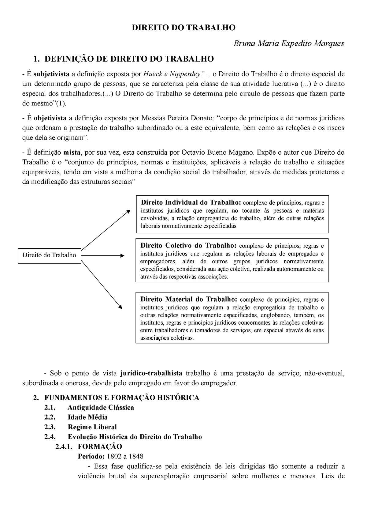 Resumo-prova I - RESUMO - PROVA I - DIREITO DO TRABALHO Bruna Maria ...