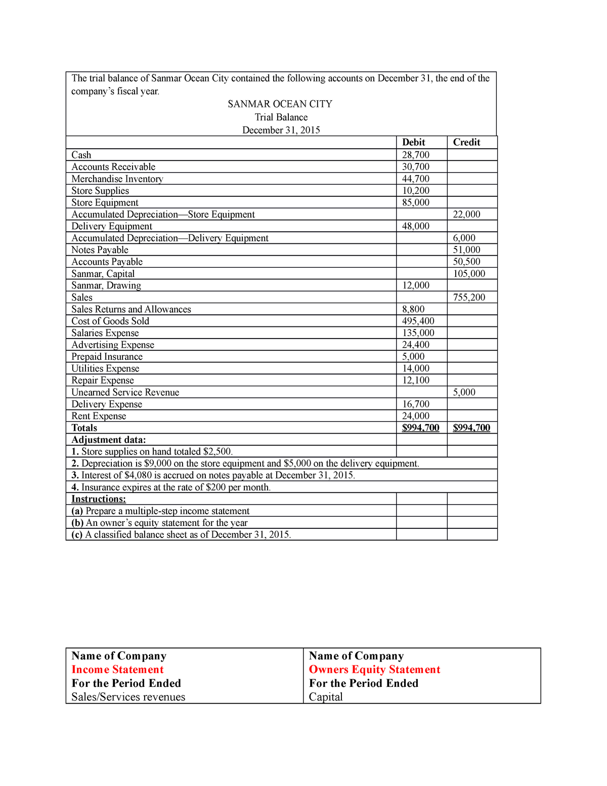 Financial Statement in finance - Financial Management - IIUC - Studocu