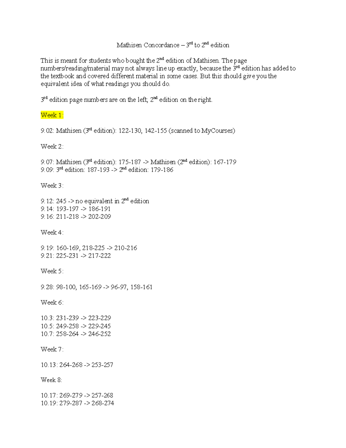 Mathisen Concordance - The page numbers/reading/material may not always ...