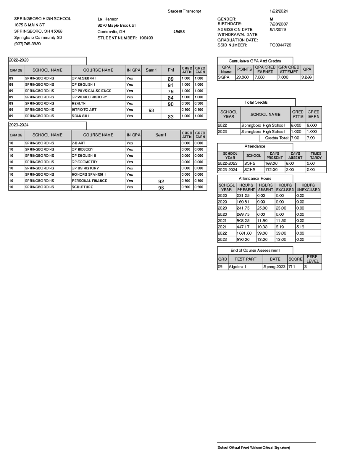 106409 2024-01-22 - Yes it gives me a lot of effort - Student ...