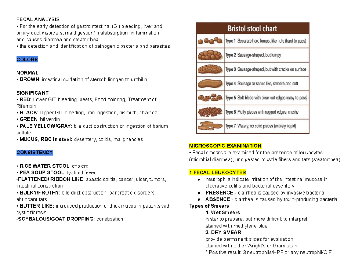 Fecalysis - FECAL ANALYSIS For the early detection of gastrointestinal ...