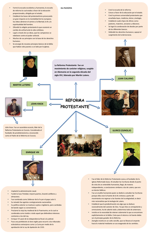 Reforma Protestante - tarea - 6to FILOSOFIA La Reforma Protestante fue un  movimiento de carácter - Studocu