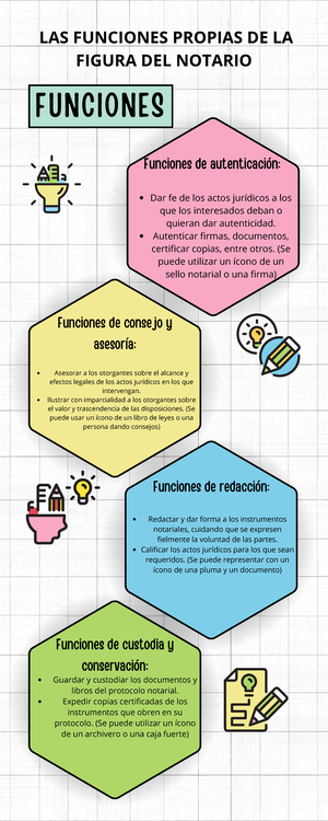 Ensayo fe publica - la buena fe - ENSAYO “DE LA FE PUBLICA” DERECHO ...