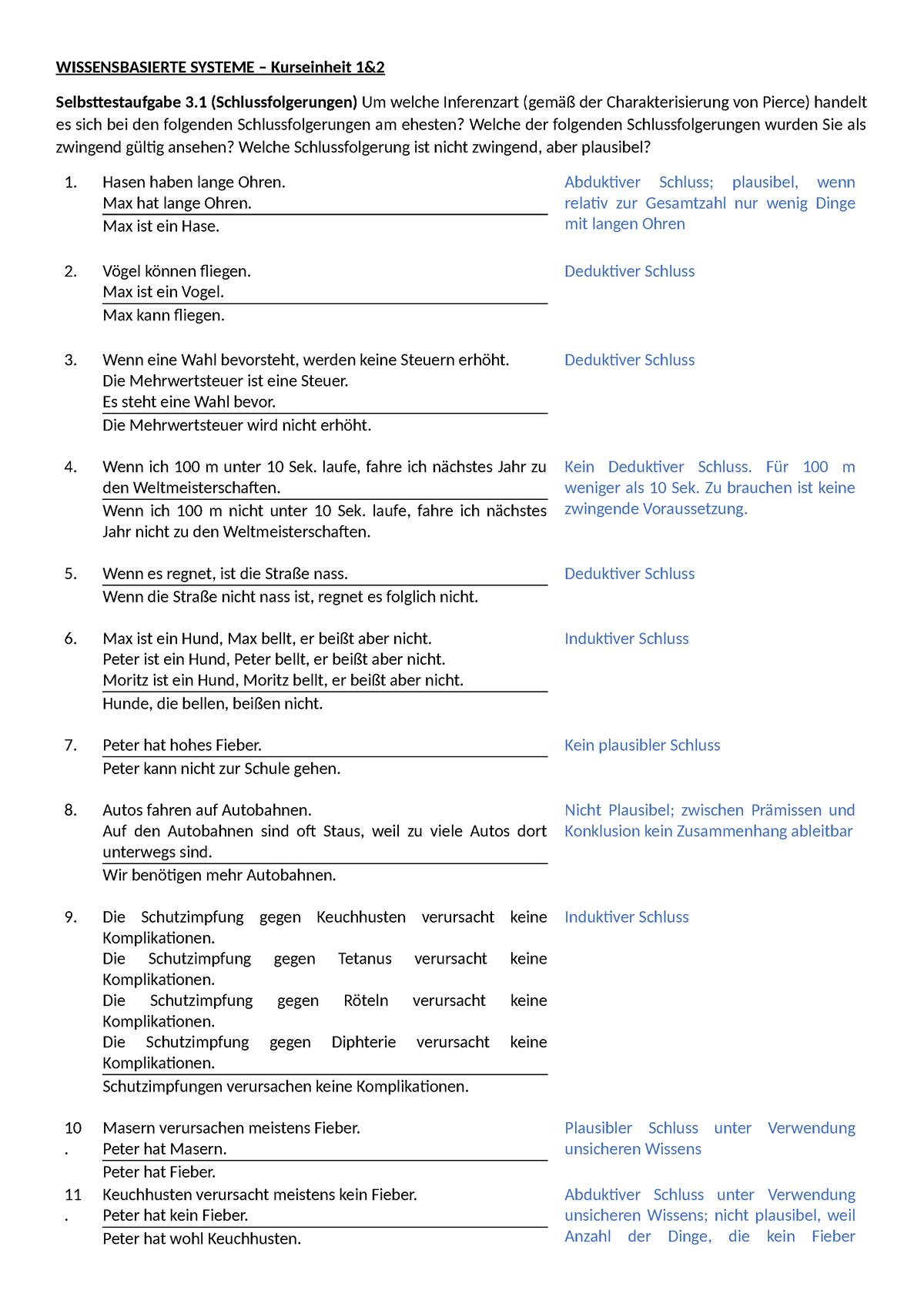 Selbsttestaufgaben KE1 2 - WISSENSBASIERTE SYSTEME – Kurseinheit 1 ...