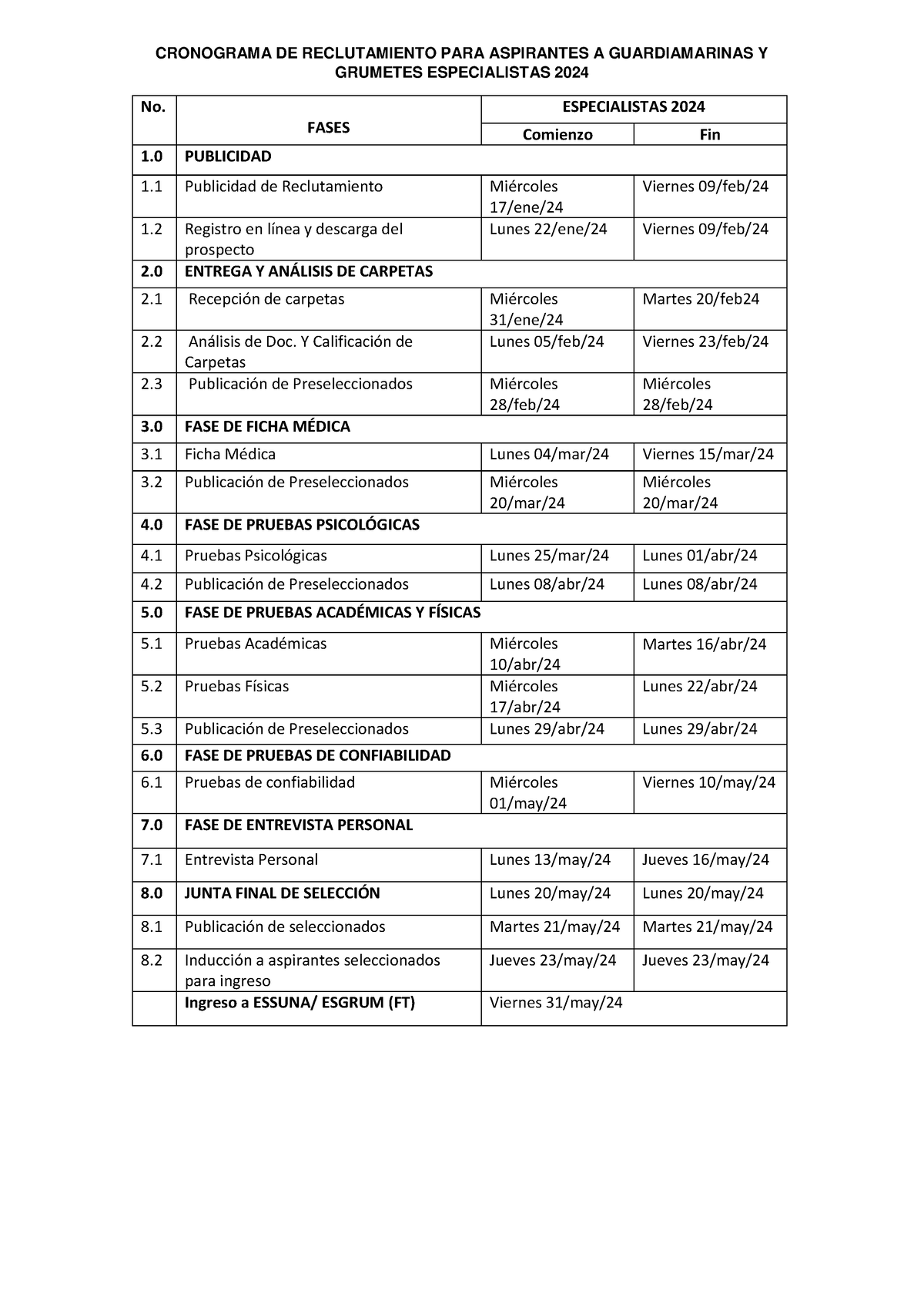 Cronograma ESP 2024 ENE-24 - CRONOGRAMA DE RECLUTAMIENTO PARA ...