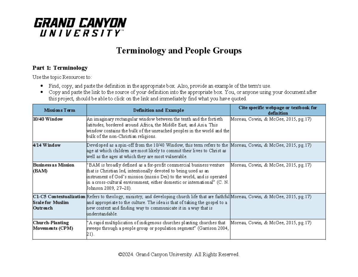 INT 310 RS T1Terminology And People Groups - Terminology and People ...