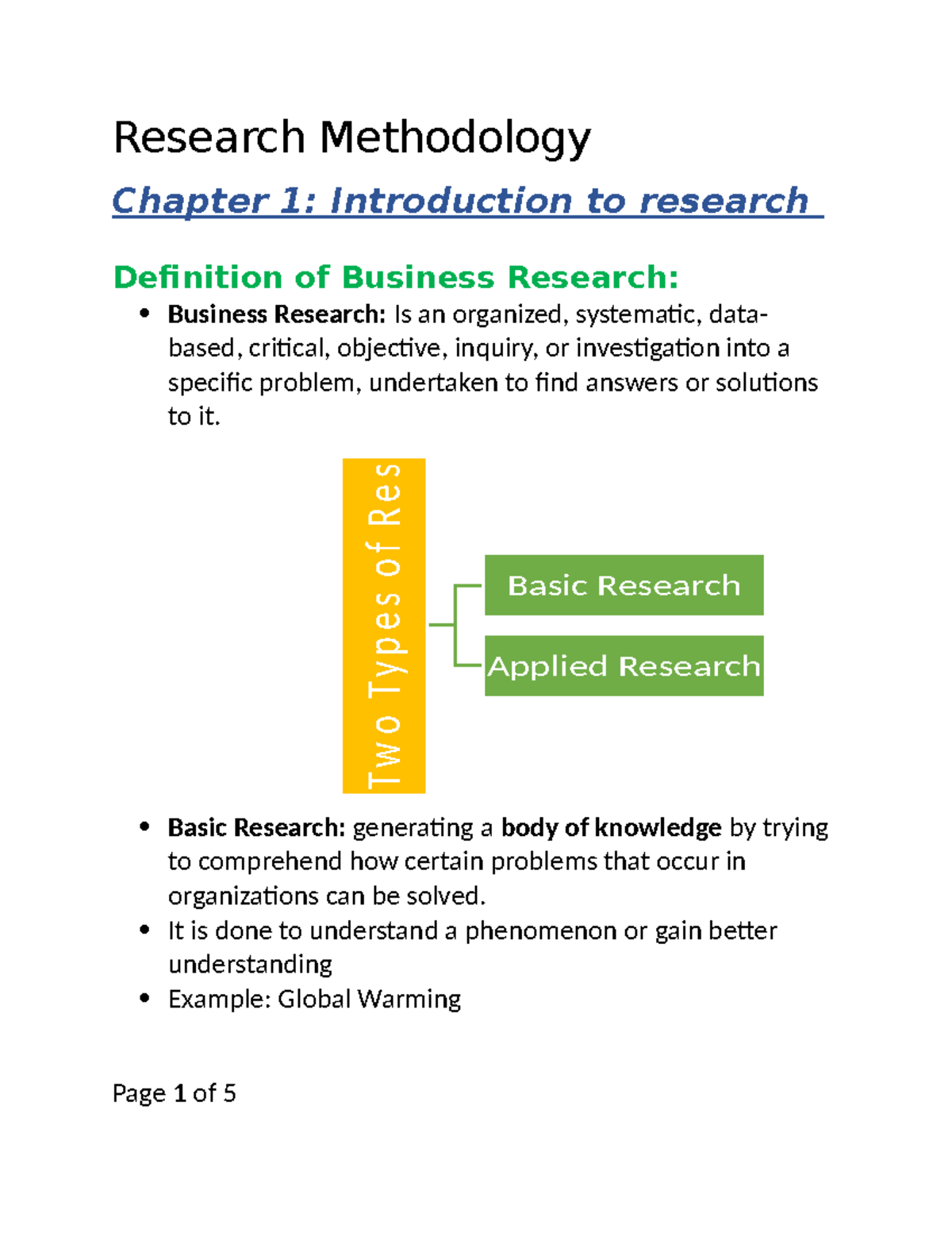 advanced research methodology chapter 1 ppt