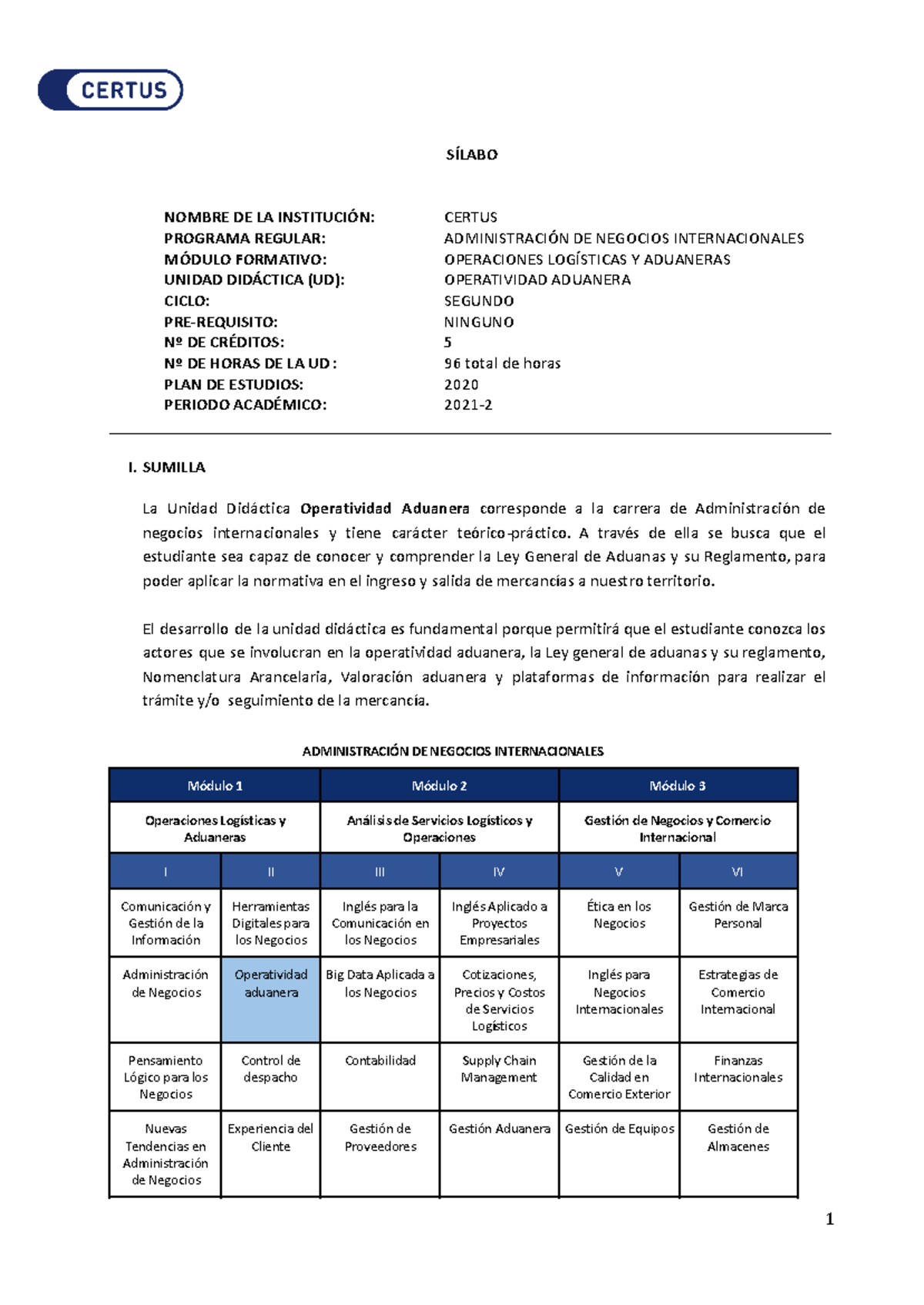 Silabo Operatividad Aduanera - SÍLABO NOMBRE DE LA INSTITUCIÓN: CERTUS ...