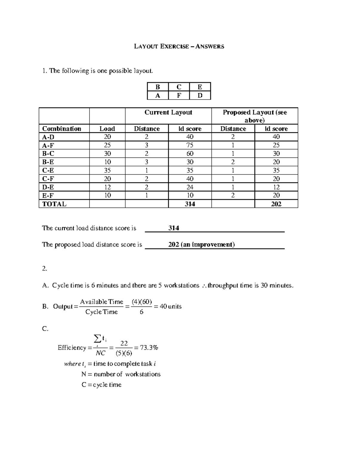 Layout Exercise Solutions - LAYOUT EXERCISE – ANSWERS The following is ...