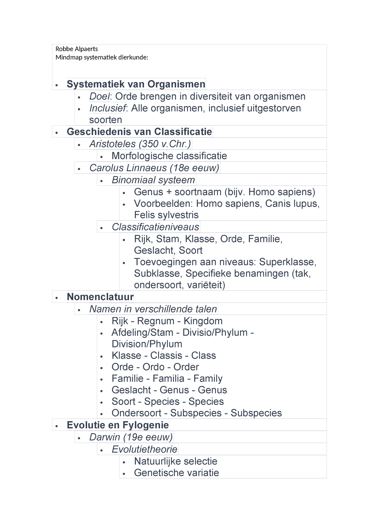 Mindmapping Dierkunde - Robbe Alpaerts Mindmap Systematiek Dierkunde ...