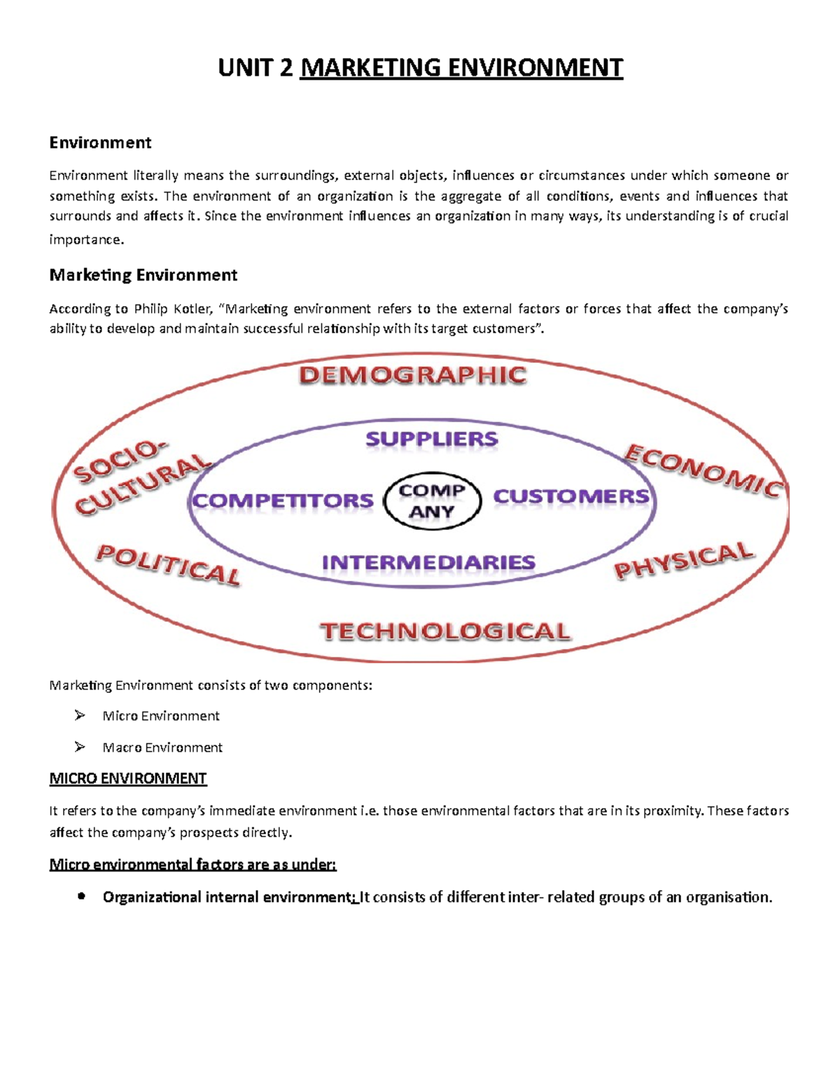Marketing environment (micro and macro) - UNIT 2 MARKETING ENVIRONMENT ...