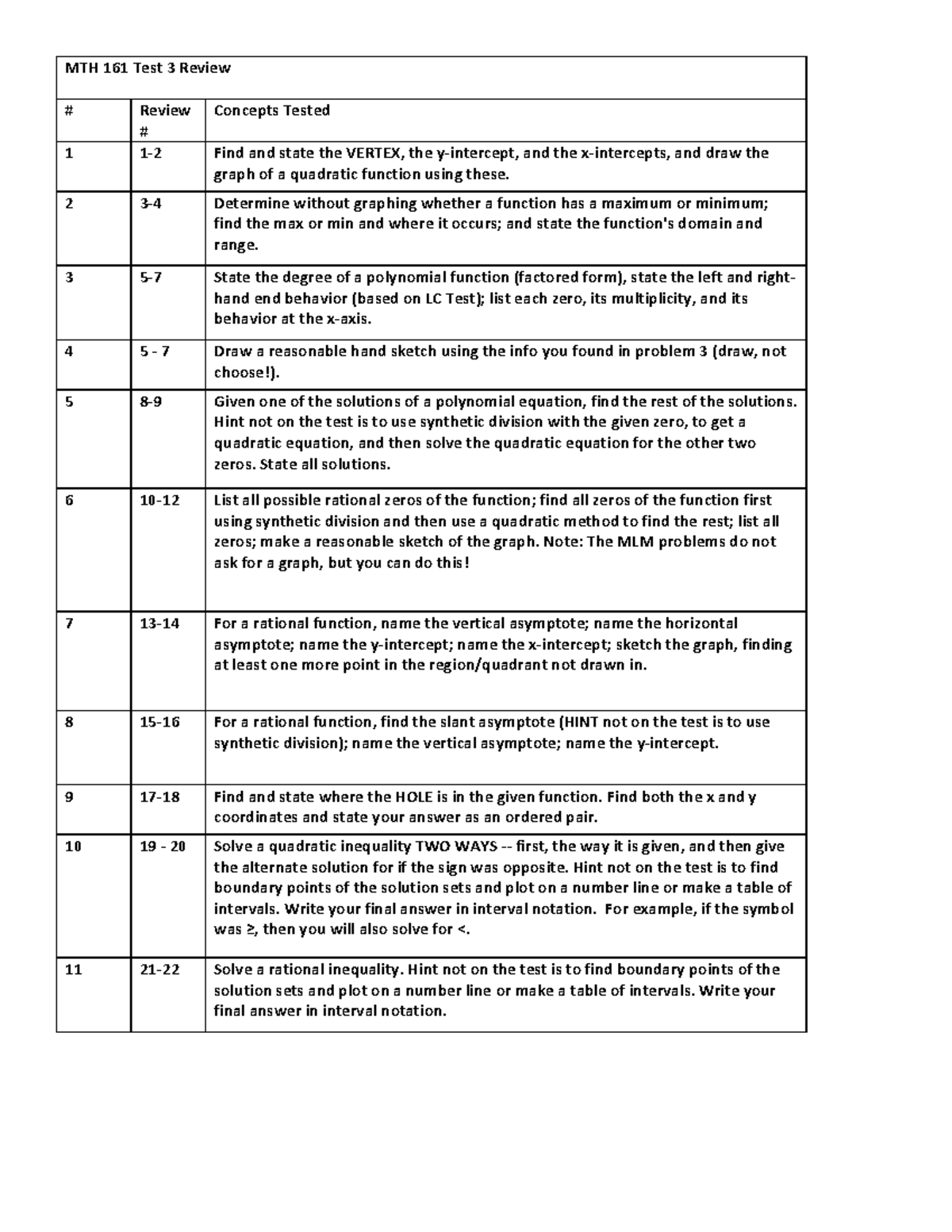Mth 161 Test 3 Review List 1 Mth 161 Test 3 Review Review Concepts Mth 161 Test 3 Review List 1 Mth 161 Test 3 Review Review Concepts