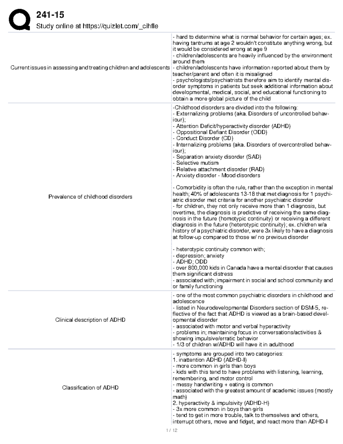 24115 CHAPTER 15 CHILDHOOD DISORDERS Study online at quizlet/_cihfle Current issues in