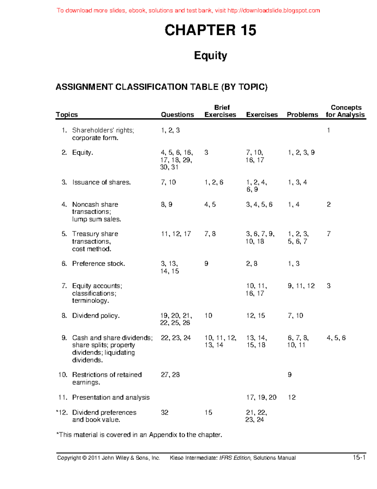 567-sm-ch15 - Is it 15th chapter of financial accounting - Copyright ...