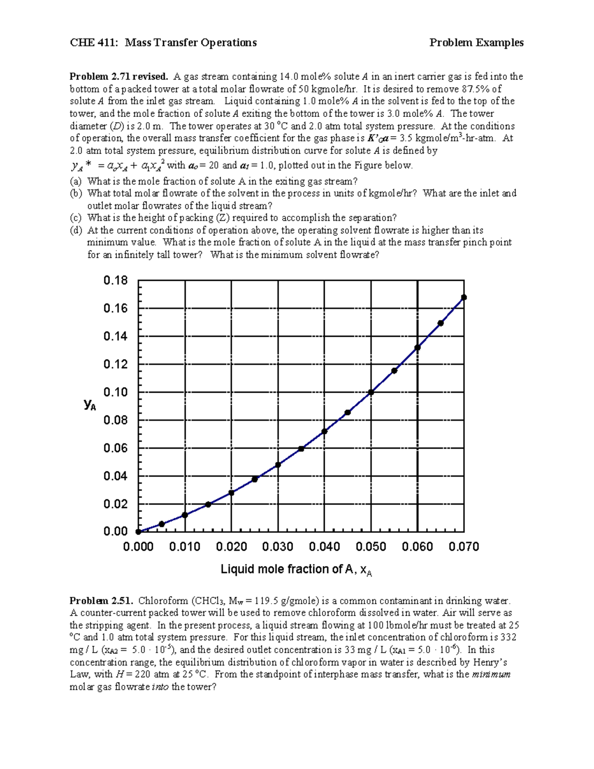 CHE 411 Recitation#2 10-10-23 - CHE 411: Mass Transfer Operations ...