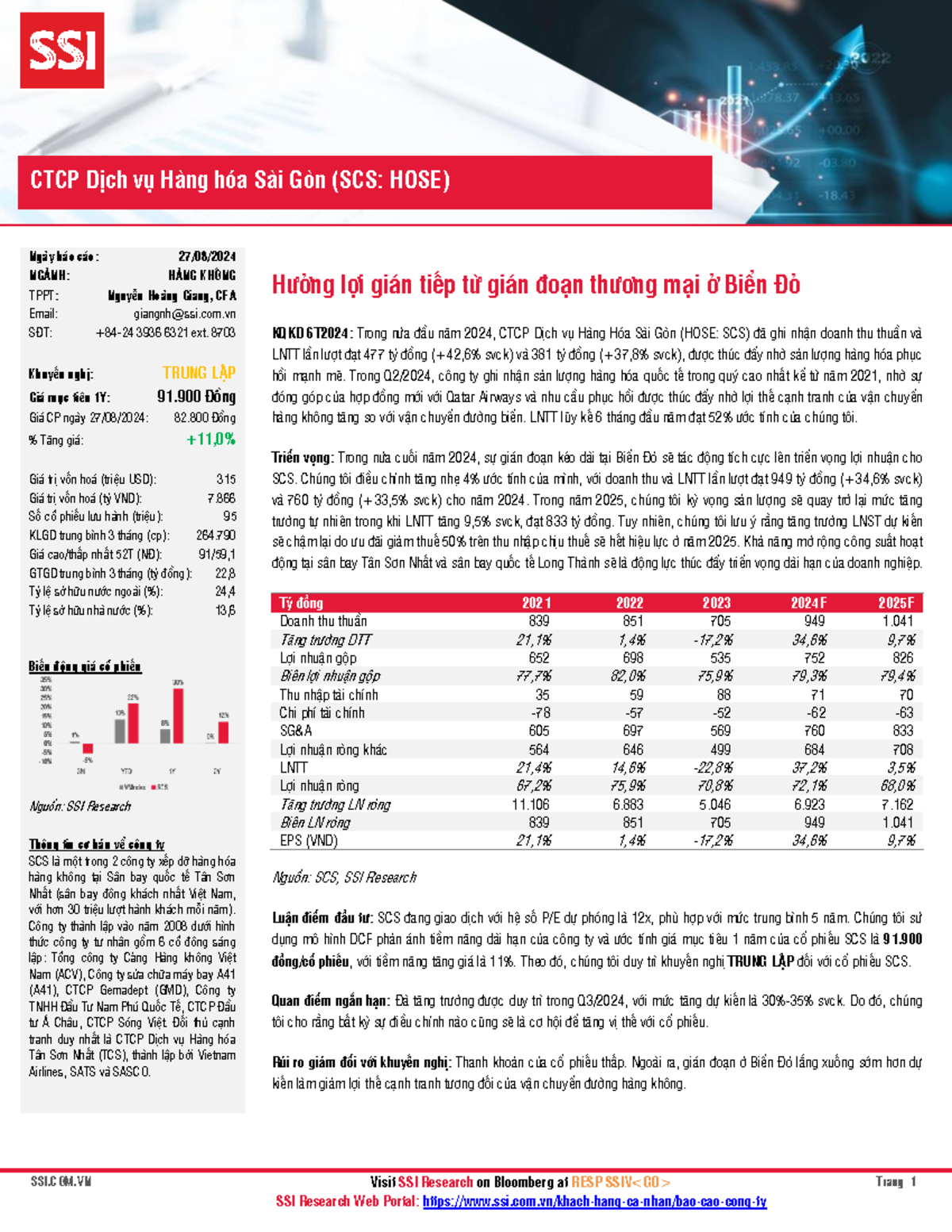 SCS 2024 08 27 SSIResearch - SSI.COM Visit SSI Research on Bloomberg at ...