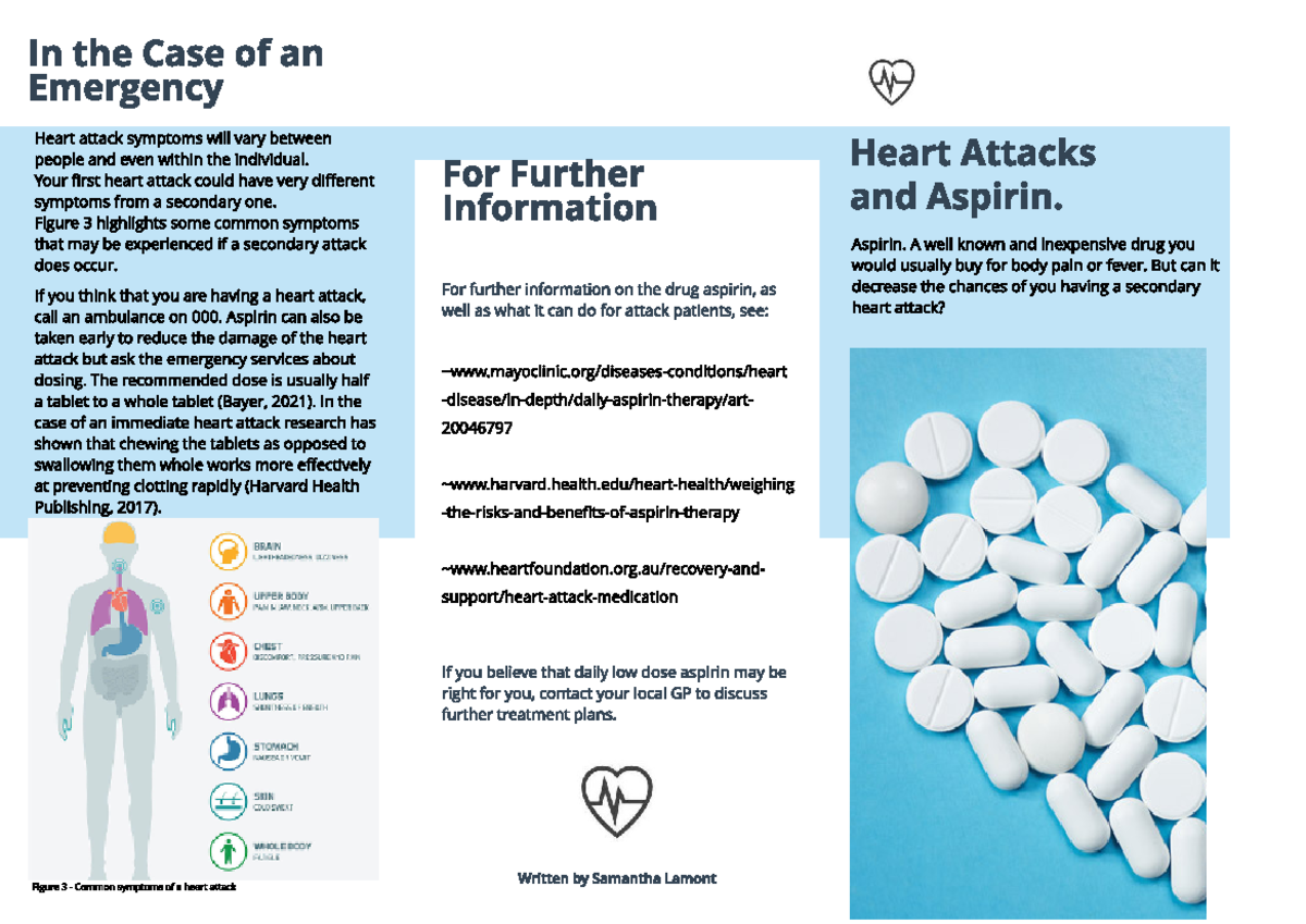 BRD202 Aspirin Leaflet Hear t At t ack s an d Aspir in. Aspirin. A