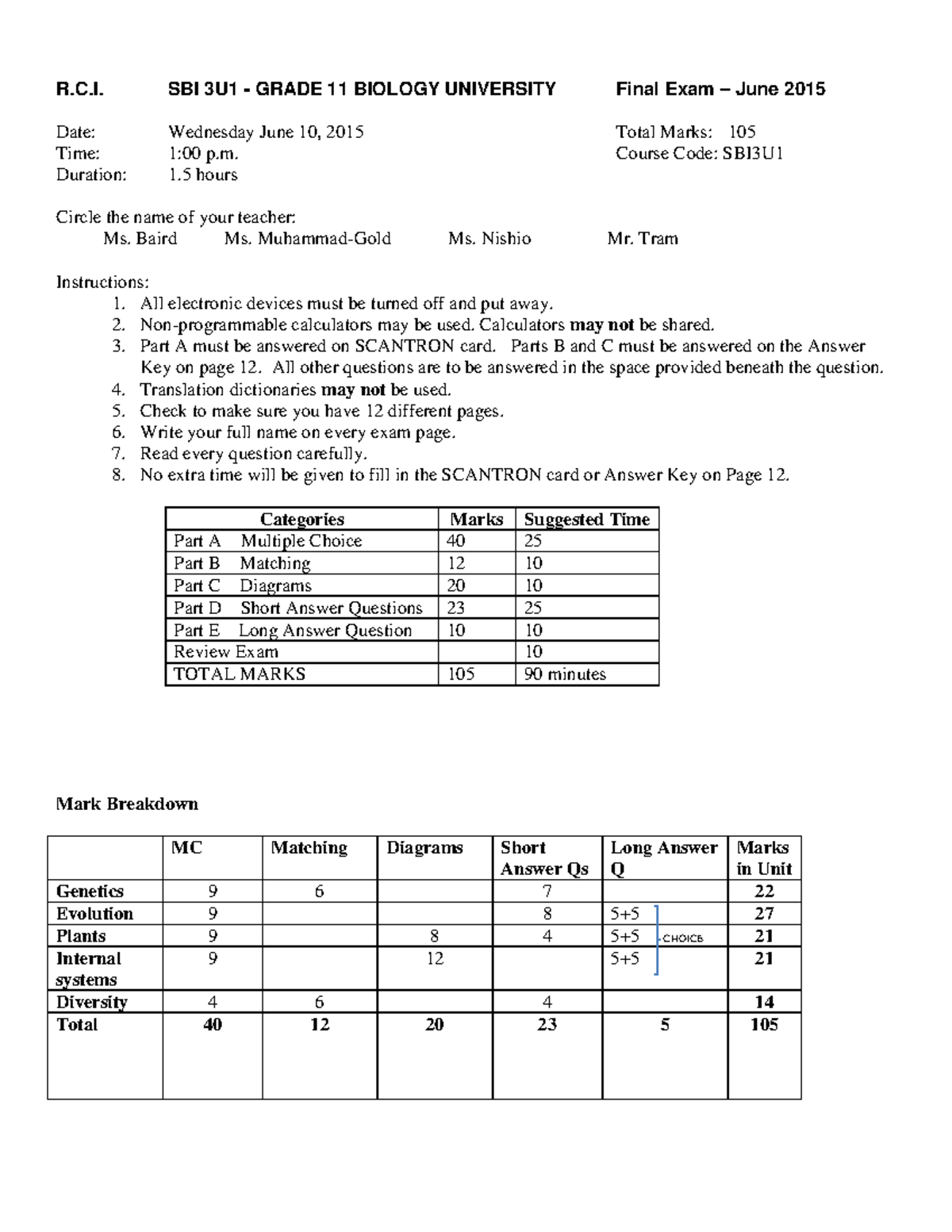 biology-overview-2015-exam-information-for-that-year-r-c-sbi-3u1