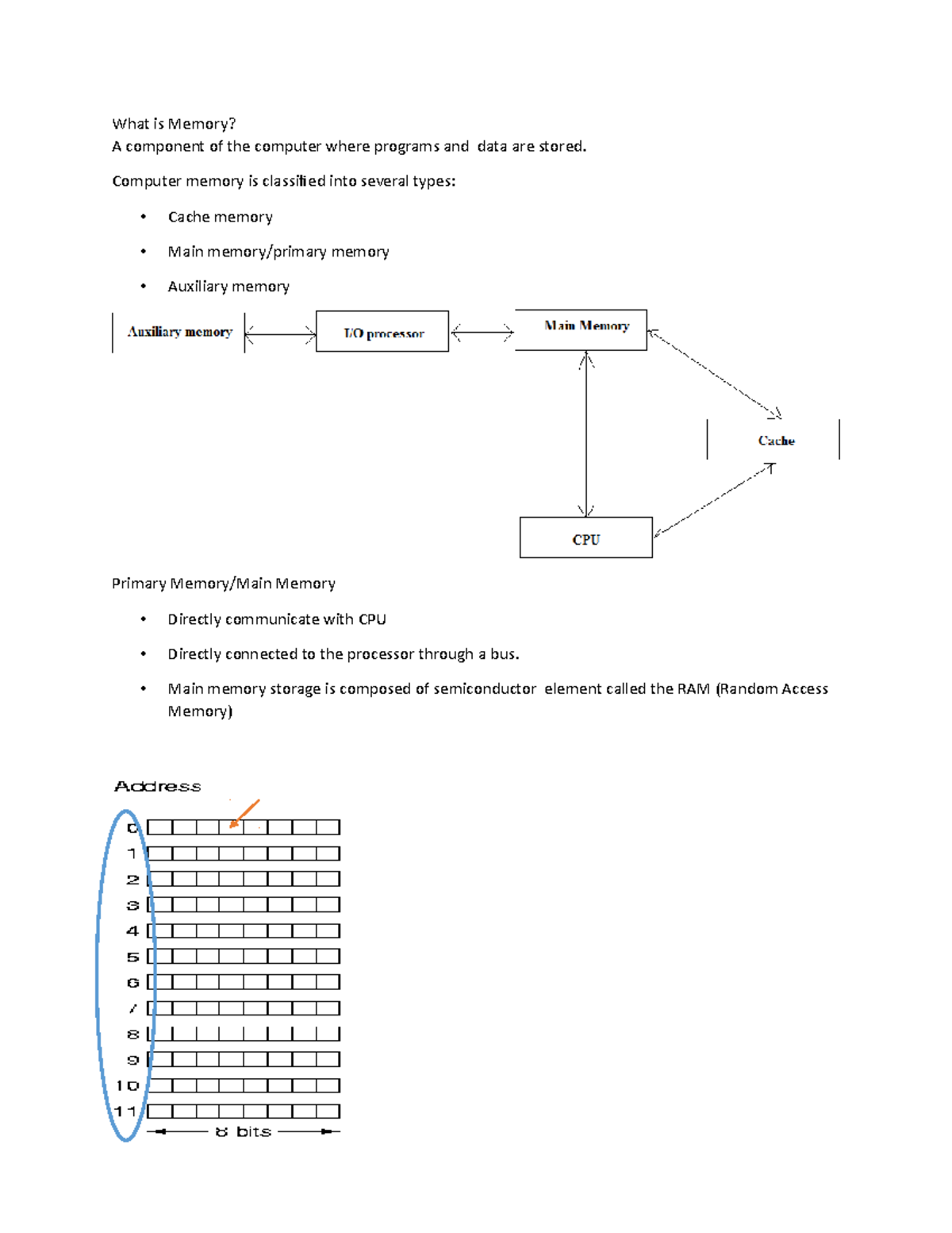 what-is-memory-what-is-memory-a-component-of-the-computer-where