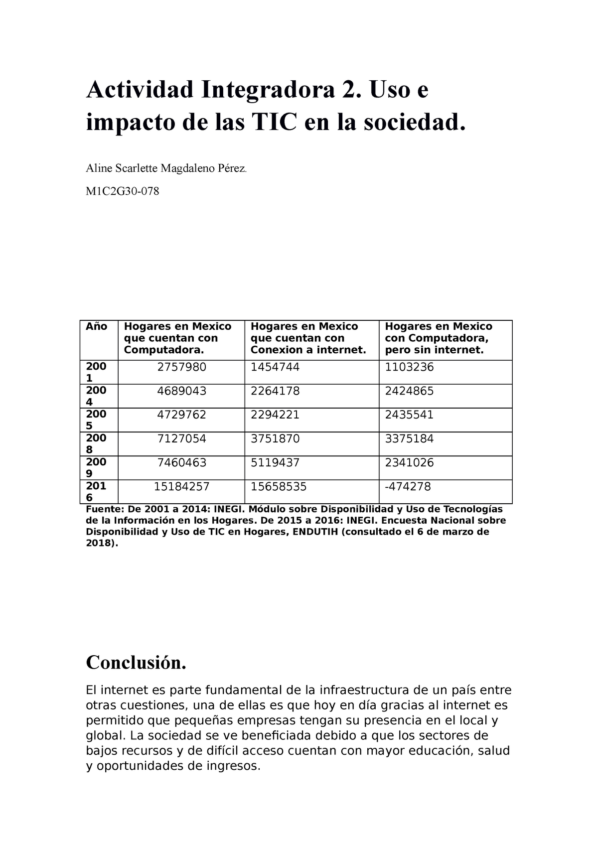 Modulo 1 Actividad Integradora 2 Actividad Integradora 2 Uso E Impacto De Las Tic En La 6248