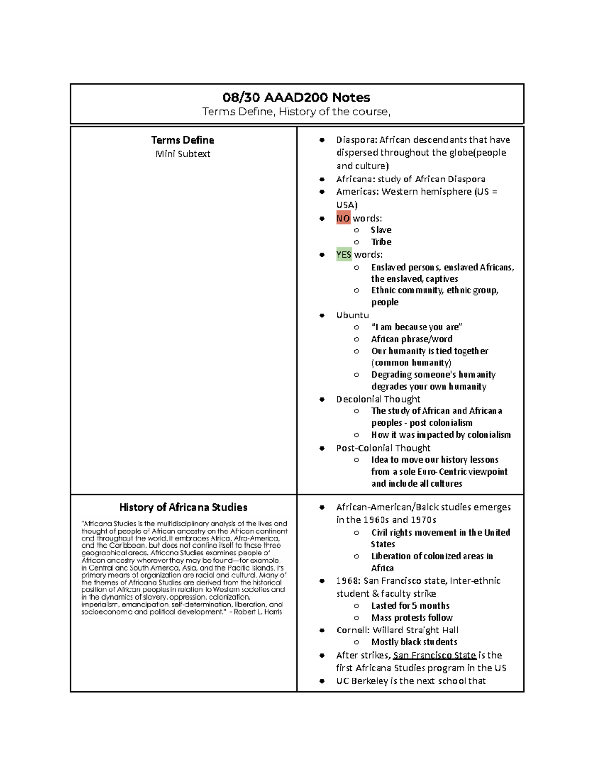 08/30 Lecture Notes Terms Define, History of the course 08/30