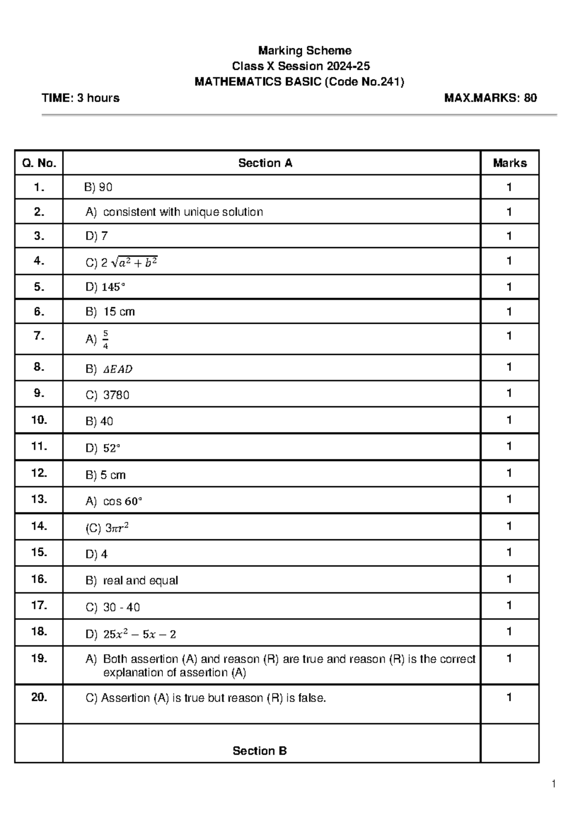 Maths Basic-MS - vhgvk - Marking Scheme Class X Session 2024- 25 ...