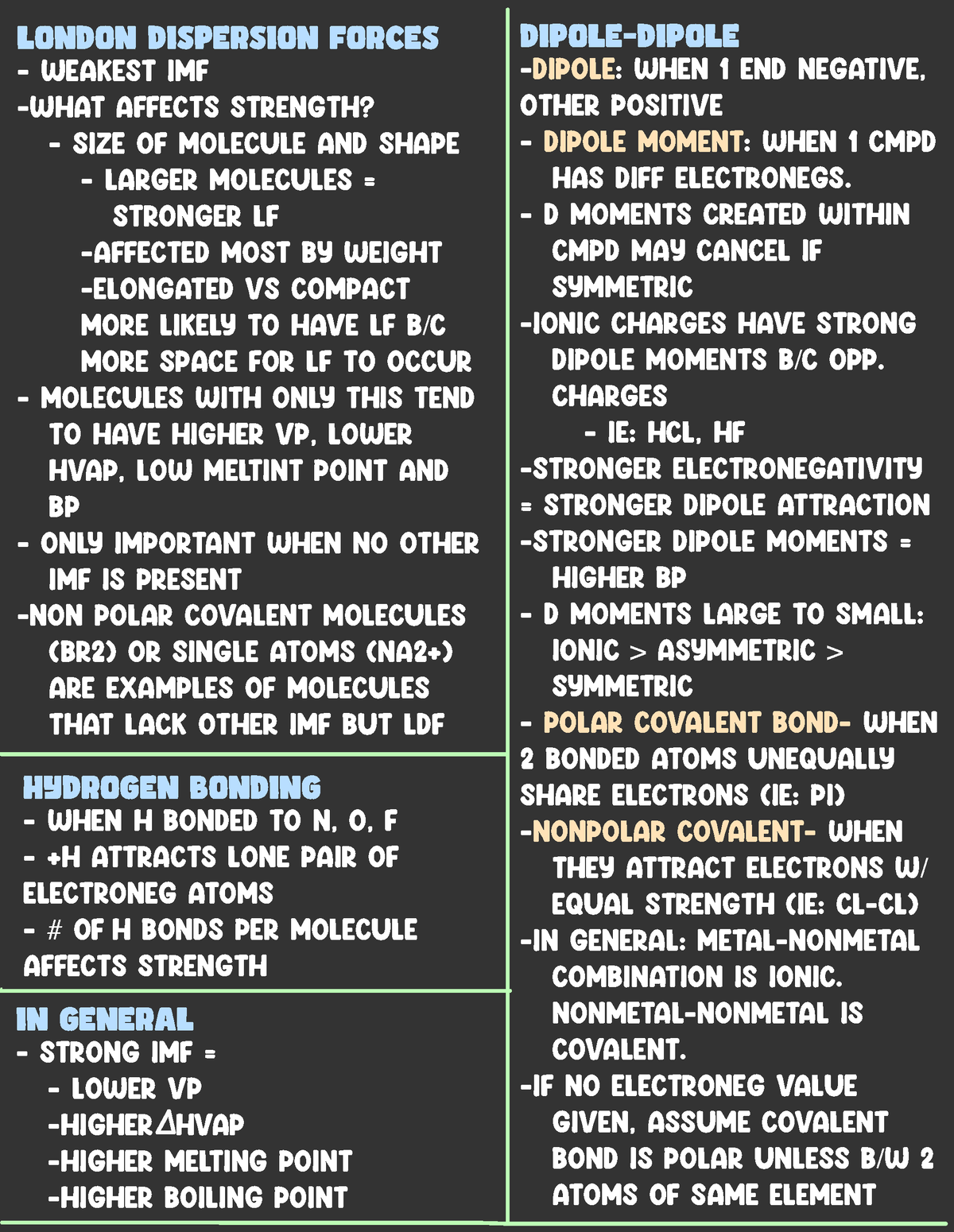 chem-185-chapter-12-intermolecular-forces-summary-exam-london