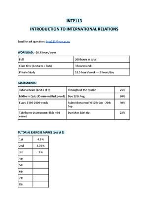 INTP Notes - Key ideas of theories The key assumptions of realism 1 ...
