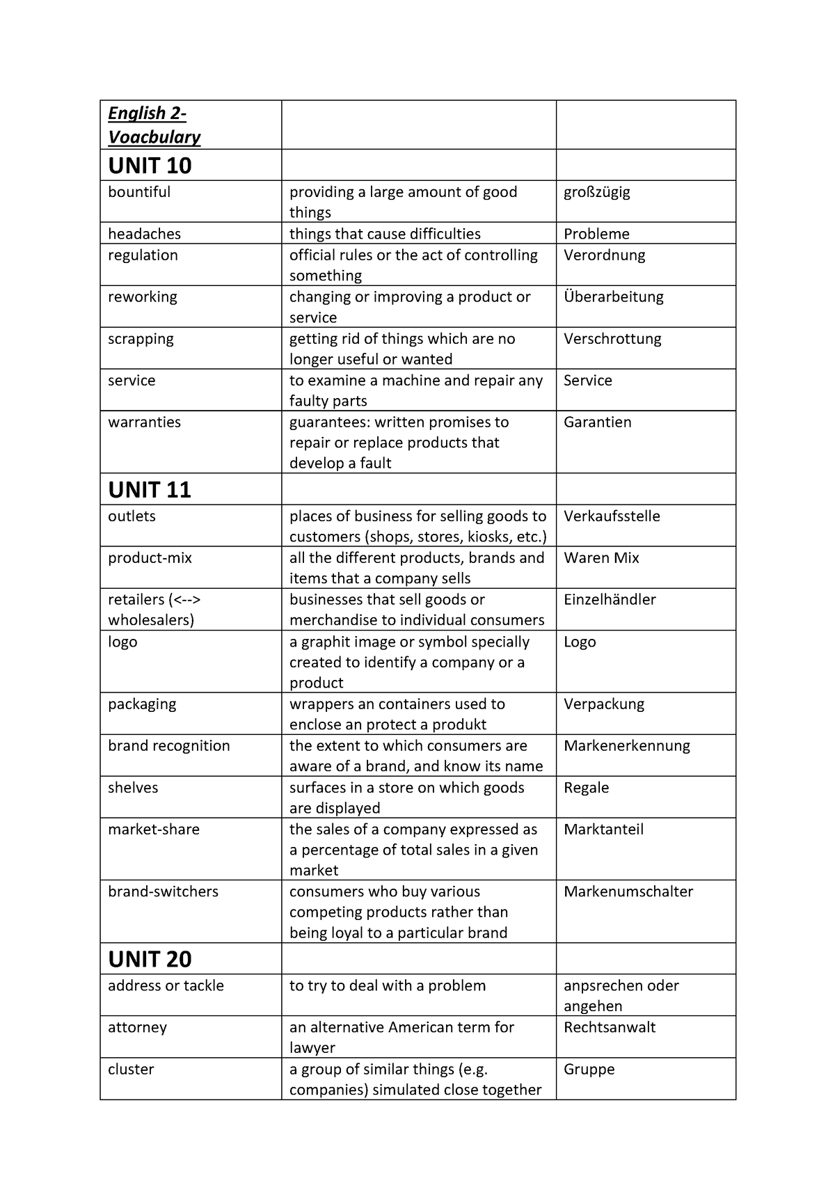 englisch-2-vokabeln-english-2-voacbulary-unit-10-bountiful-providing