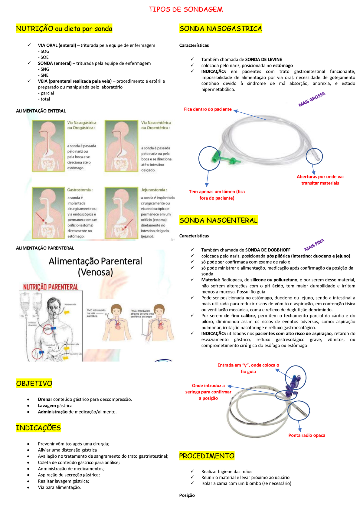 Sondagem Habilidades medicas 2 TIPOS DE SONDAGEM NUTRIÇÃO ou dieta por sonda VIA ORAL Studocu