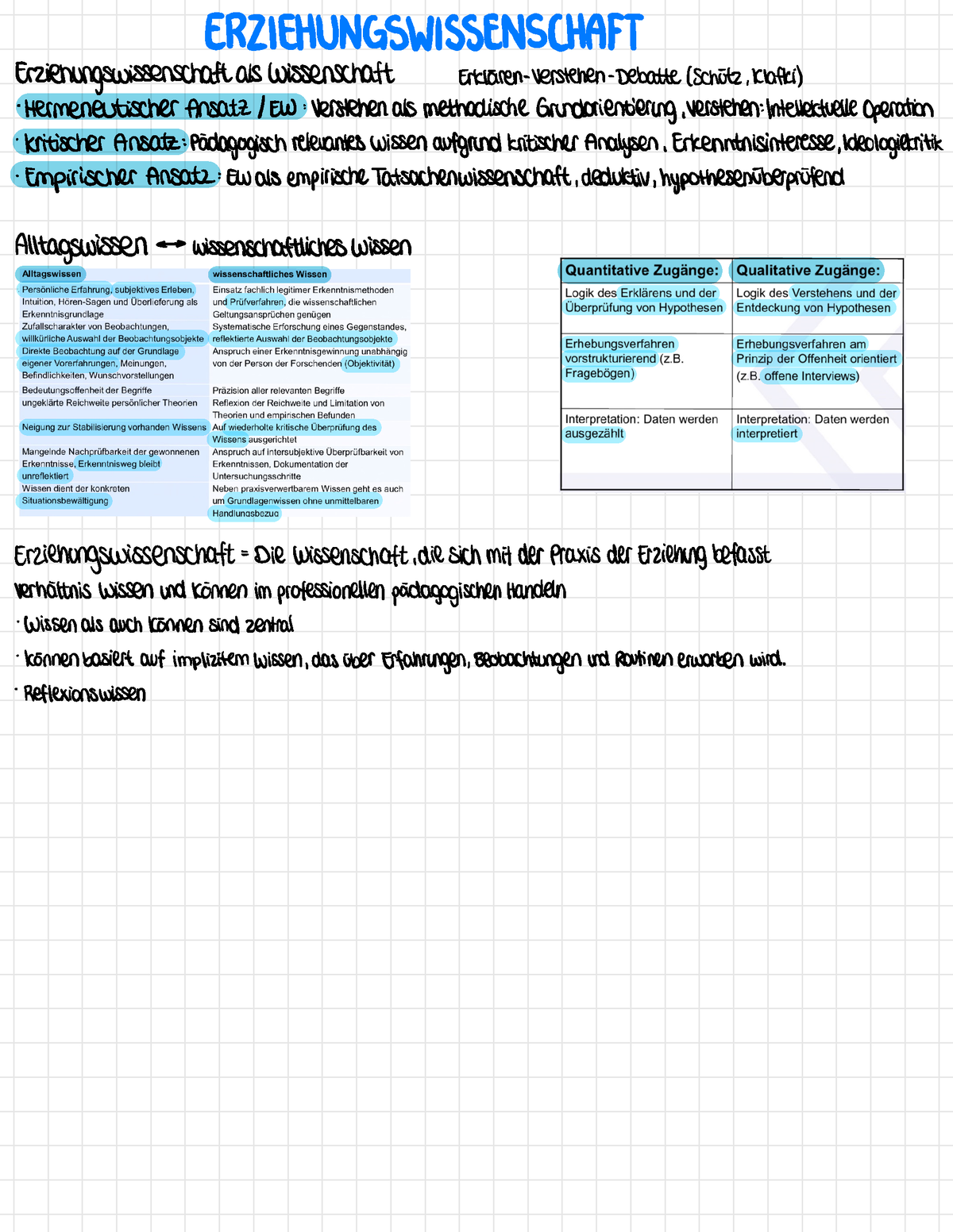 Zusammenfassung Erziehungswissenschaften Pädagogik - Allgemeine ...