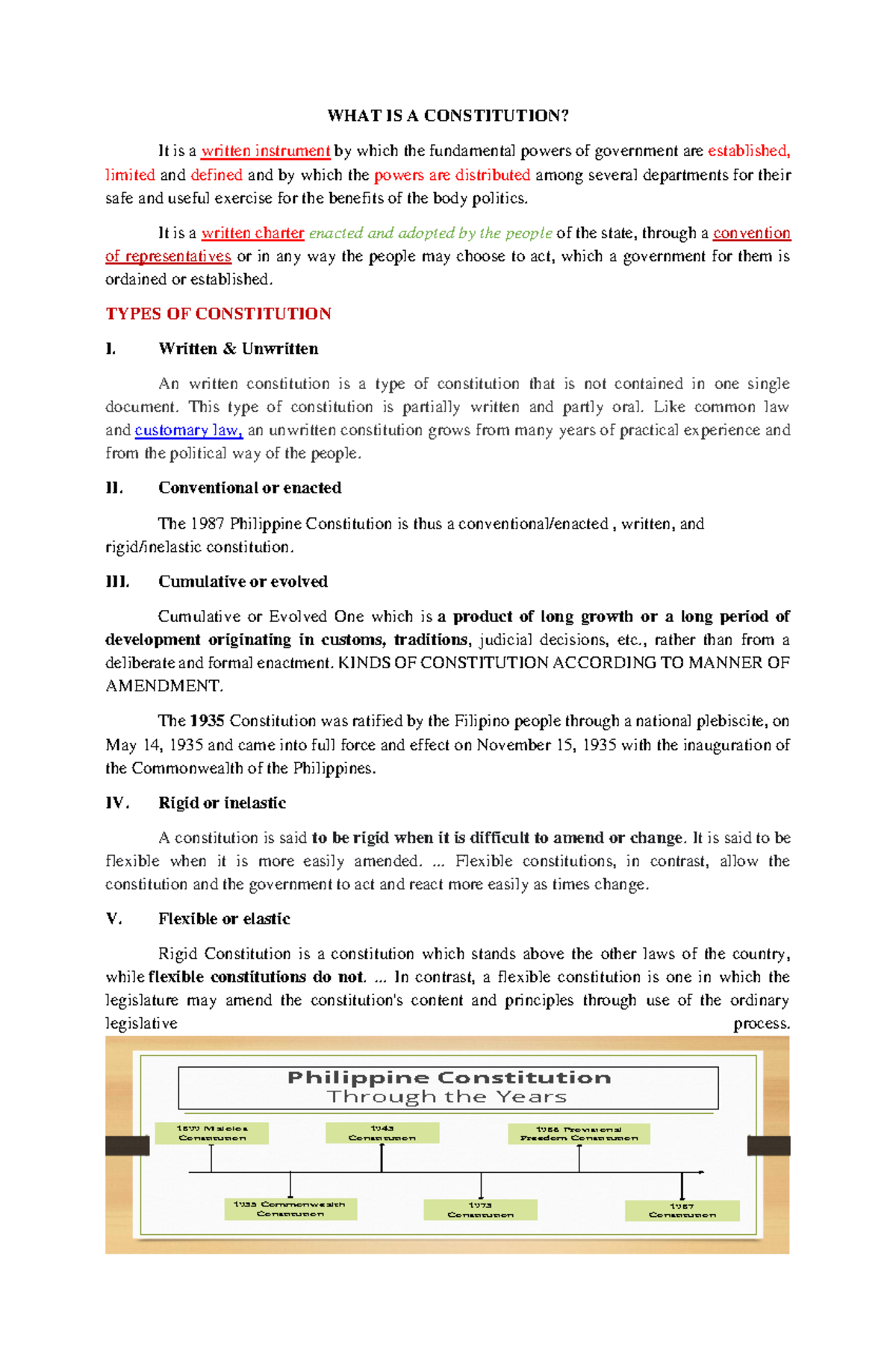 philippine-constitution-through-the-years-1-what-is-a-constitution