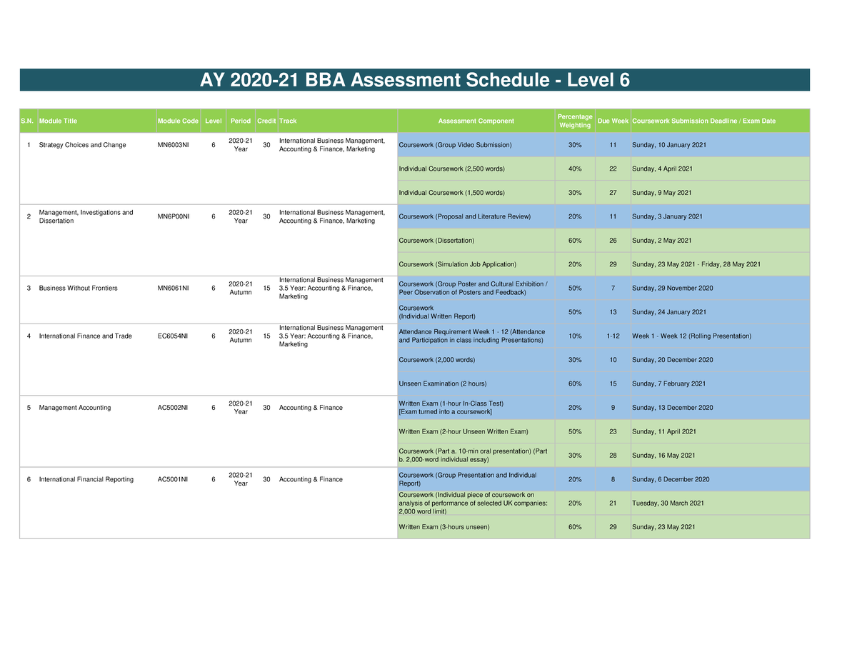 BBA Assessment Schedule Level 6 - Studocu
