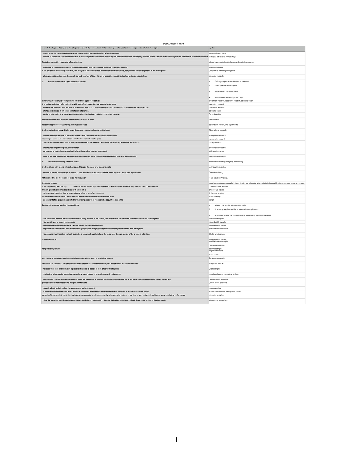 chapter-4-notes-practice-questions-export-chapter-4-noted-refers-to