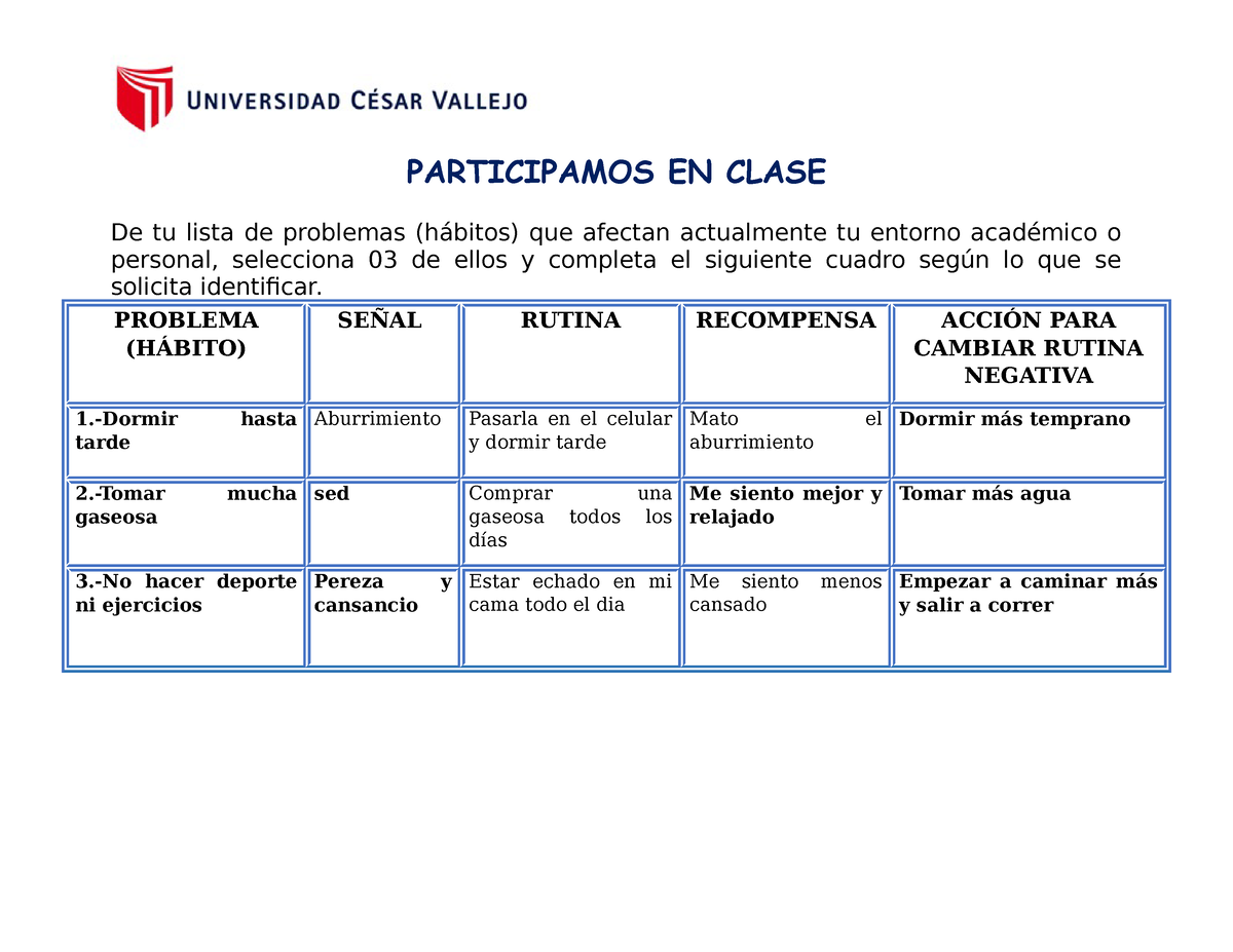 Trabajo Práctico asfadfad PARTICIPAMOS EN CLASE De tu lista de