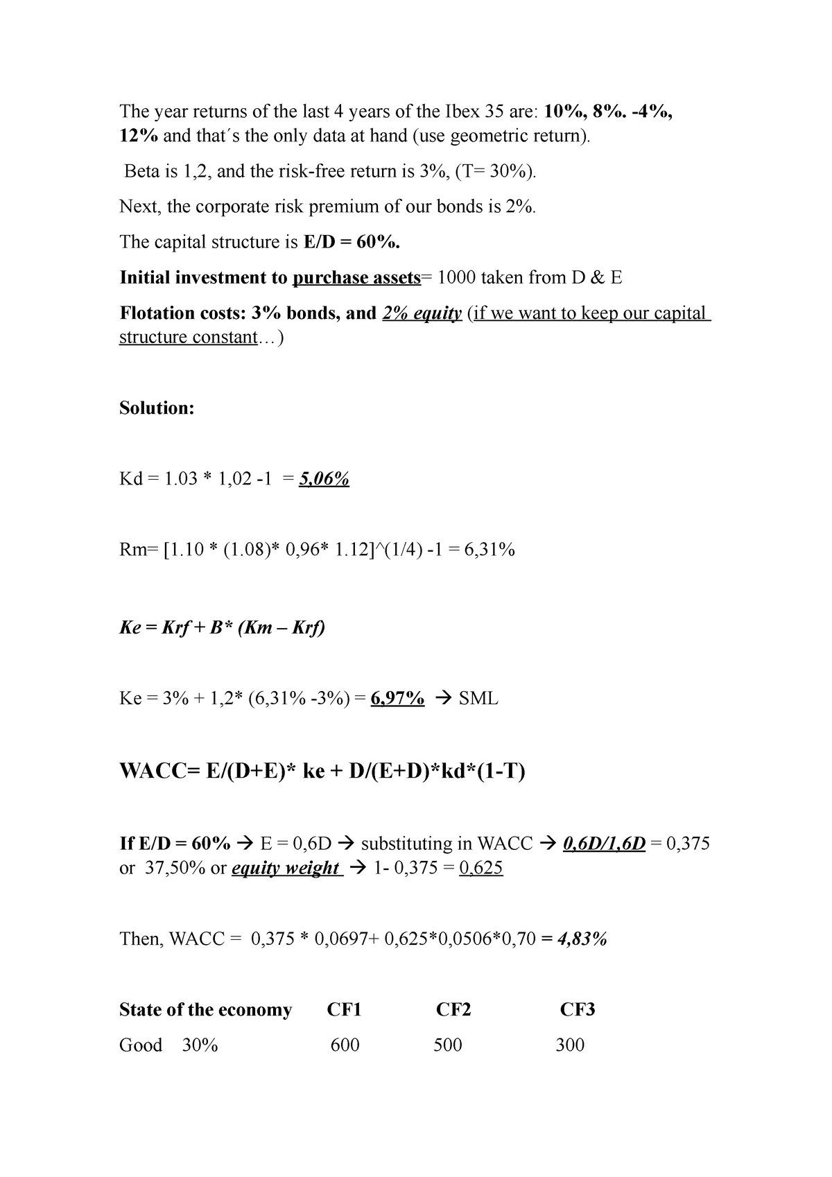 solution-problem-npv-the-year-returns-of-the-last-4-years-of-the-ibex