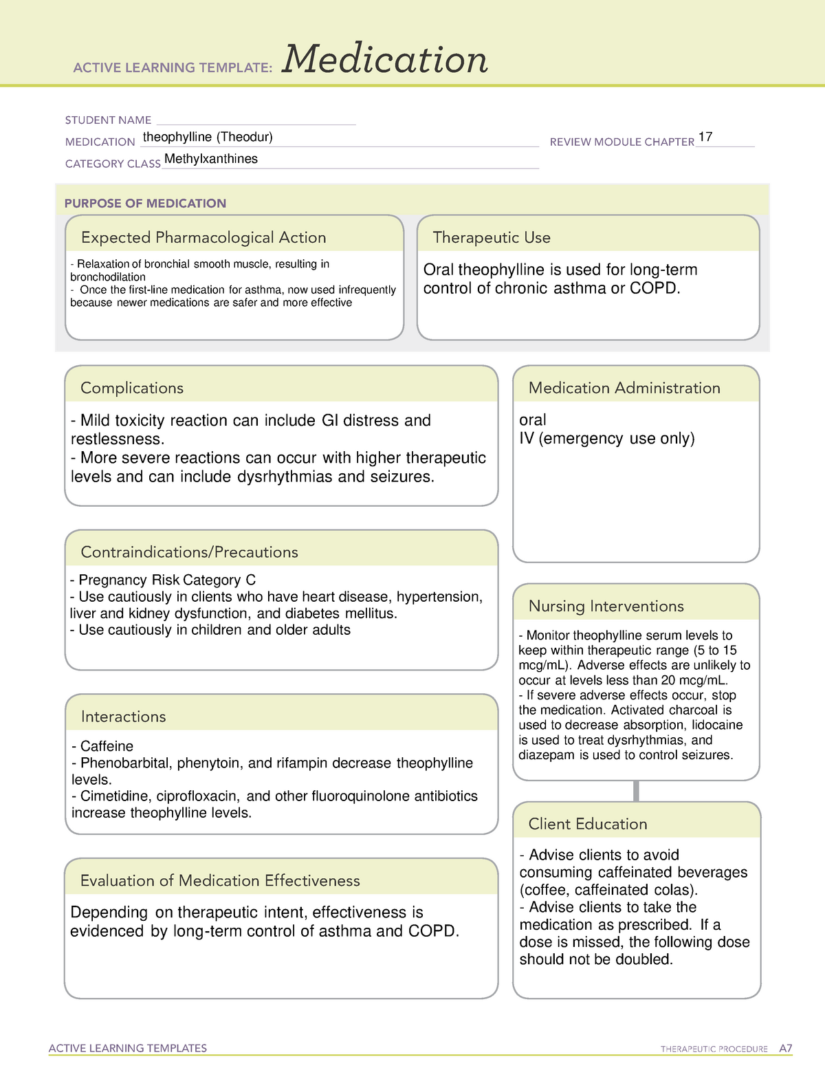 Theophylline (Theodur) ACTIVE LEARNING TEMPLATES THERAPEUTIC