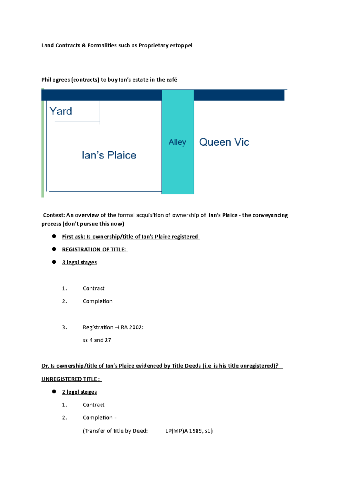 2 Land contracts and propr estoppel Land Contracts & Formalities such