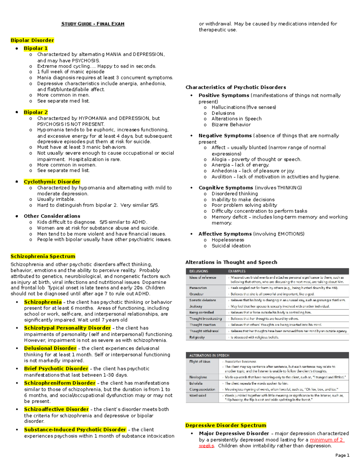 MH Final Study Guide - STUDY GUIDE - FINAL EXAM Bipolar Disorder ...