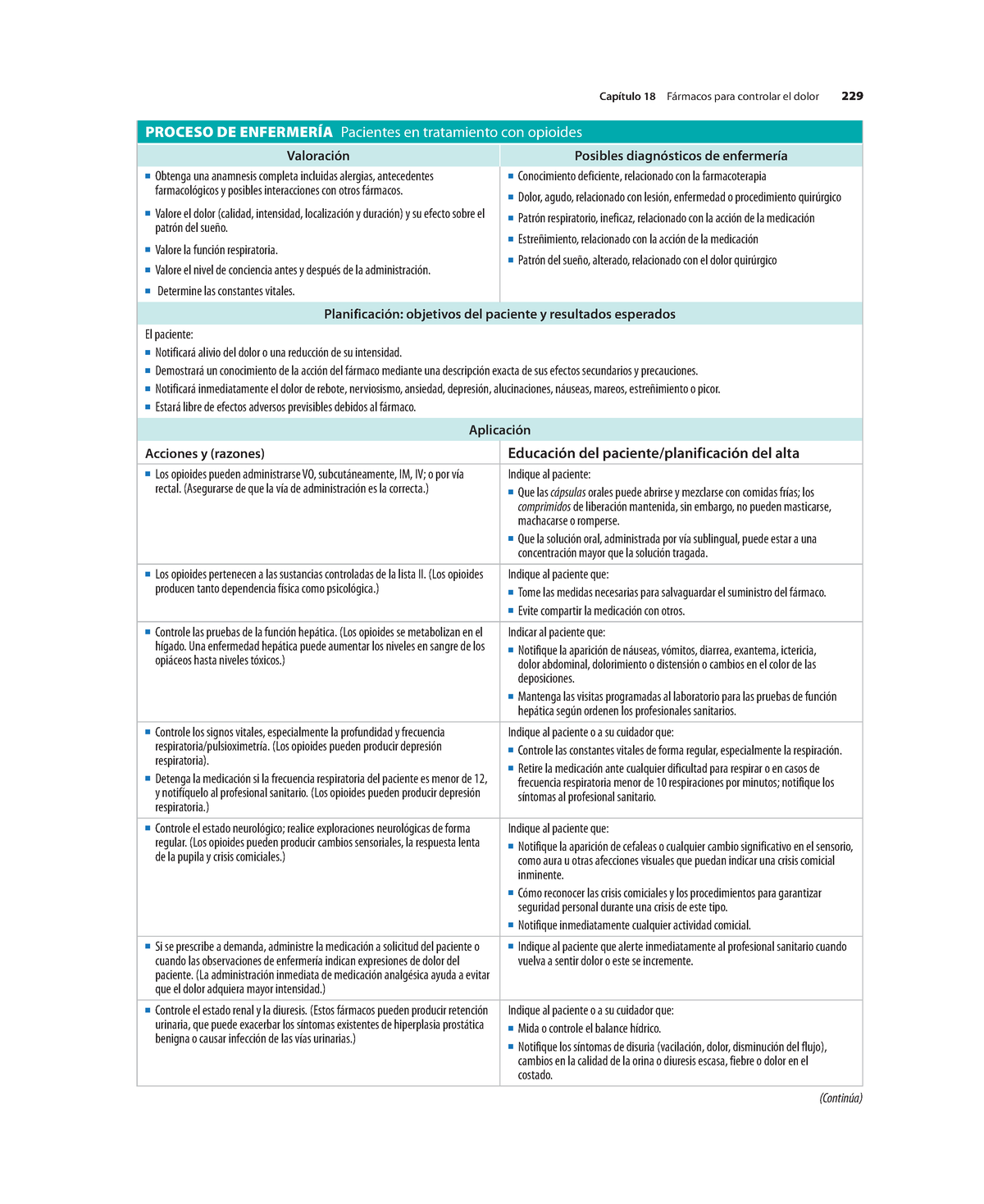 Paes Unidad 4 - Material De Estudio, Resumenes De Clases. Muy Utiles ...