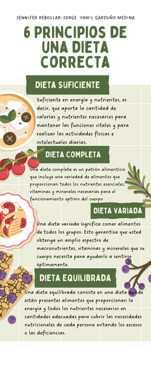 Porciones de los alimentos: cómo escoger justo lo suficiente para usted -  NIDDK