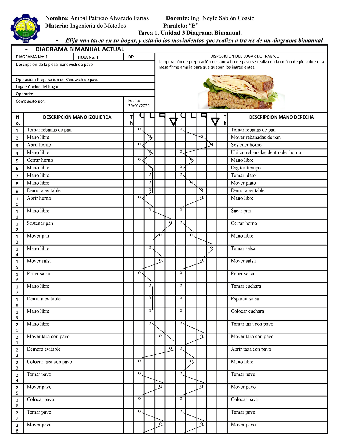 Tarea #1 Unidad 3-Diagrama Bimanual-ingeniería de métodos - Nombre: Anibal  Patricio Alvarado Farias - Studocu