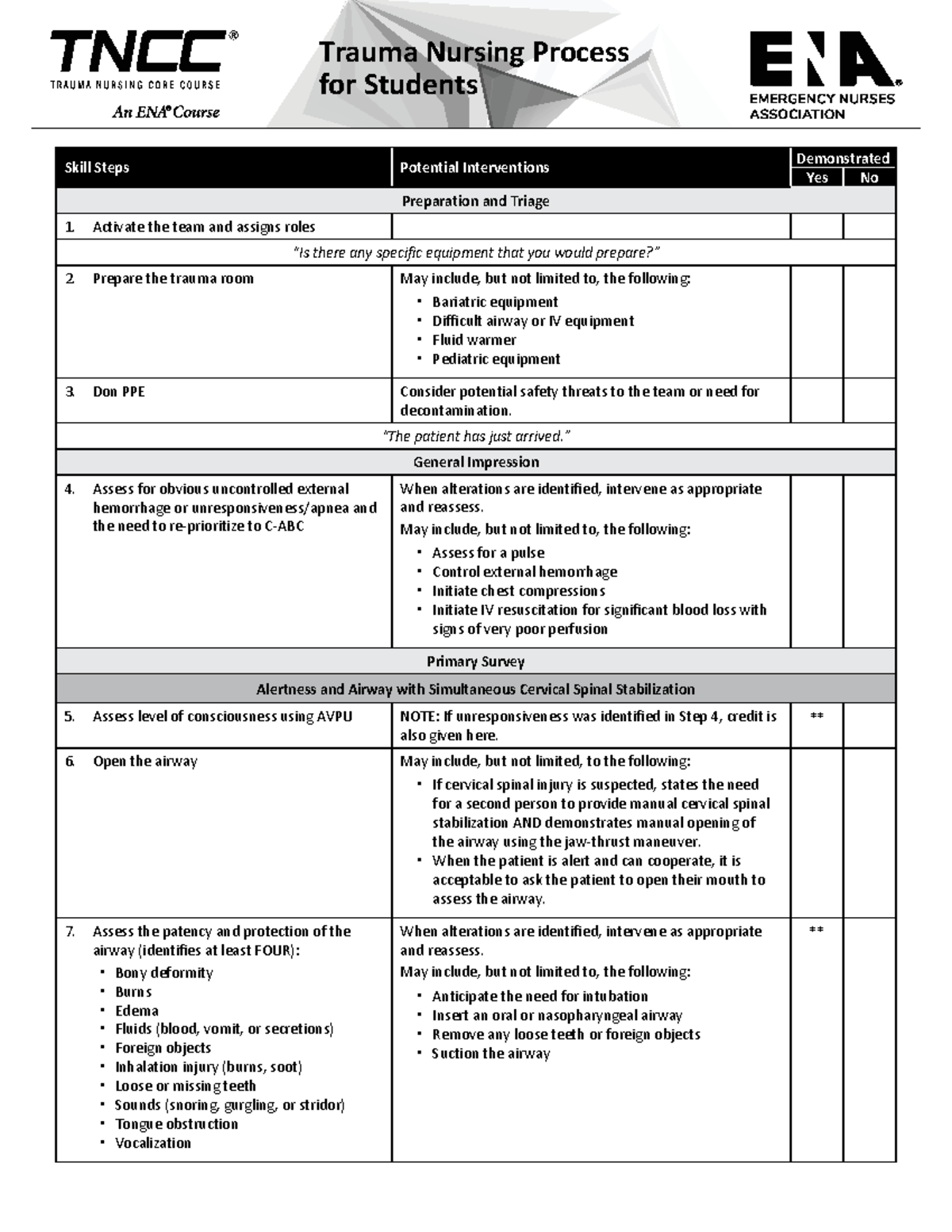 TNP for Students TNCC 24 - Skill Steps Potential Interventions ...