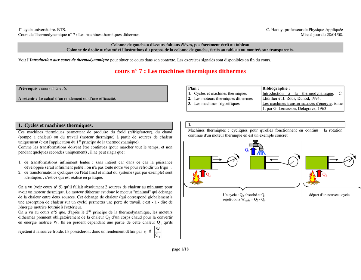 2-Schéma d'un interrupteur thermique à gaz d'échange.