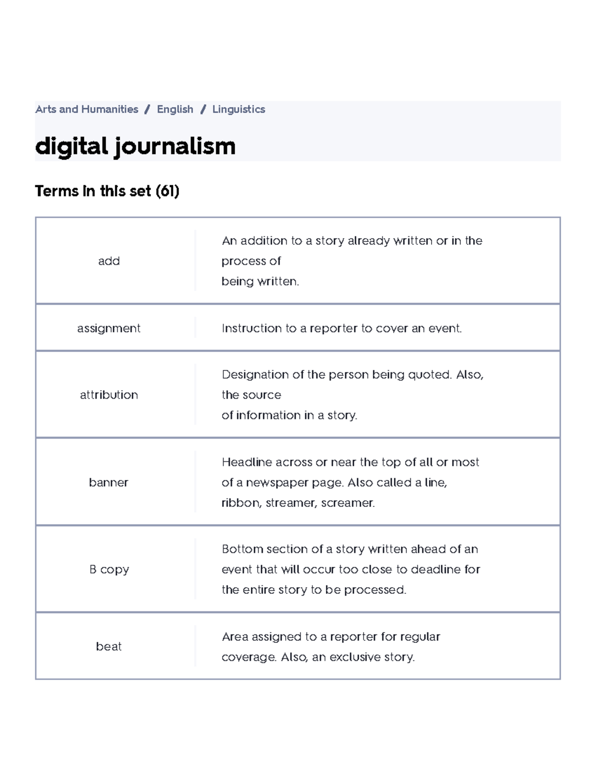 Digital journalism Flashcards Quizlet digital journalism Arts and