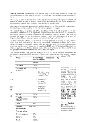 Case Study Verloop Edited -1-compressed-1648107071325 - 1 VERLOOP CASE ...