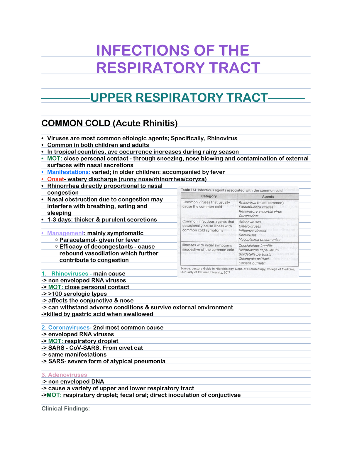 sample case study upper respiratory tract infection